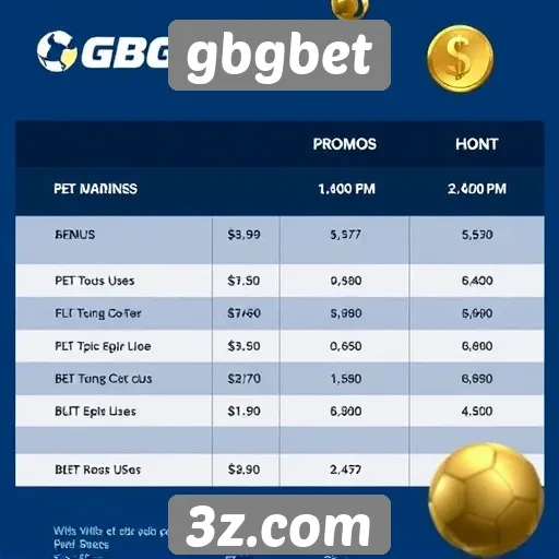 Comparativo de bônus e promoções do gbgbet